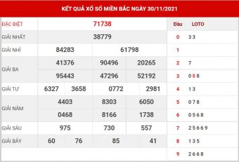 soi cầu miền bắc ngày 01/12/2021