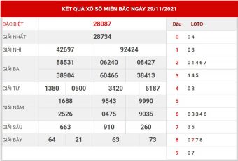 soi cầu 88 ngày 30/11/2021