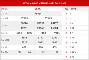 soi cầu 88 ngày 5/12/2021