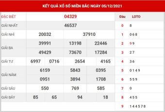 soi cầu miền bắc ngày 6/12/2021