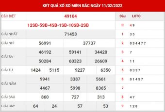 soi cầu 888 ngày 12/02/2022