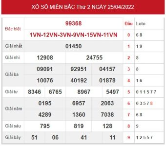 soi cầu rồng bạch kim ngày 26/4/2022