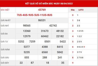 chốt số XSMB ngày 13/4/2022