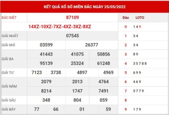 soi cầu miền bắc ngày 26-5-2022