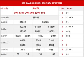 chốt số XSMB ngày 4/5/2022