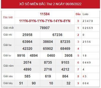 soi cầu miền bắc ngày 7/6/2022