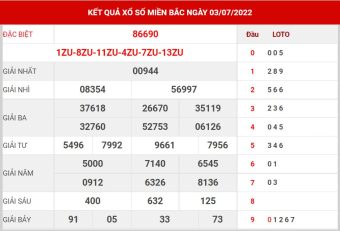 chốt số XSMB ngày 4/7/2022