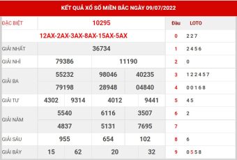 soi cầu MB ngày 10/7/2022