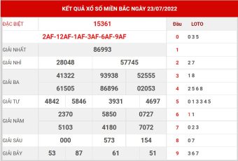 dự đoán XSMB ngày 24/7/2022