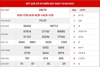 soi cầu 88 ngày 26/8/2022