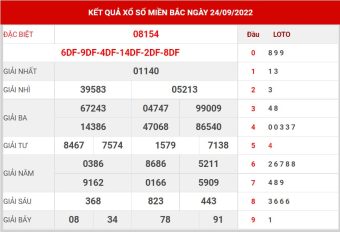 soi cầu miền bắc ngày 25/9/2022