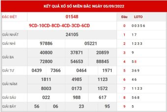 soi cầu miền bắc ngày 6/9/2022
