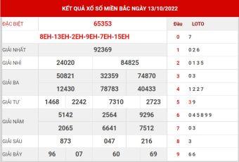 soi cầu 247 ngày 14/10/2022