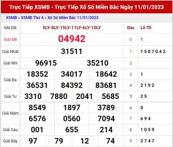 soi cầu MB ngày 12/1/2023