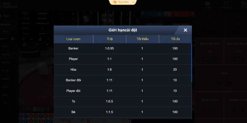 Các thuật ngữ có trong trò chơi Baccarat này là gì?  