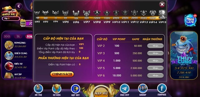 Những trò chơi mới tại Zo68 Vip 