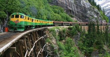 Quốc gia sở hữu tuyến đường sắt dài nhất thế giới