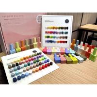 Địa chỉ cung cấp sỉ lẻ phụ kiện nail tại Long An uy tín nhất
