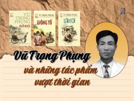 Tác phẩm tiêu biểu nhất của nhà văn Vũ Trọng Phụng