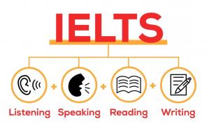 Trung tâm luyện thi IELTS tốt nhất Hà Giang