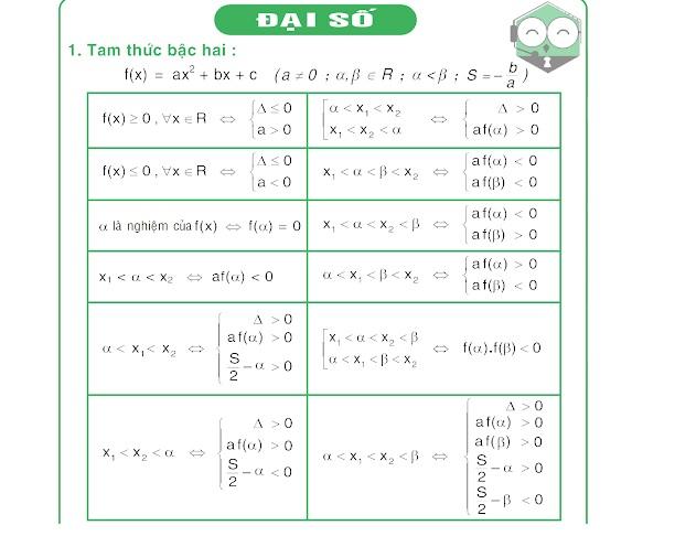 Bài thơ tình yêu theo công thức Toán-Lý-Hóa