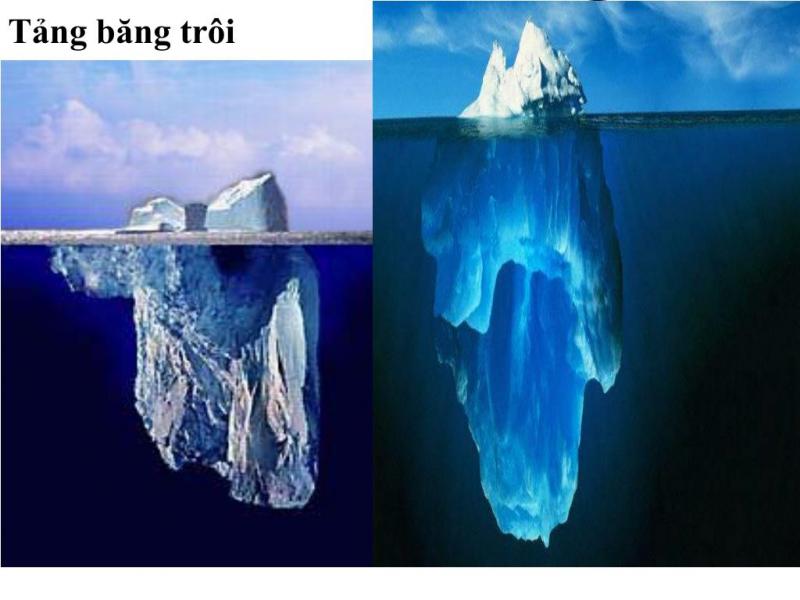 Bài văn phân tích nguyên lí 