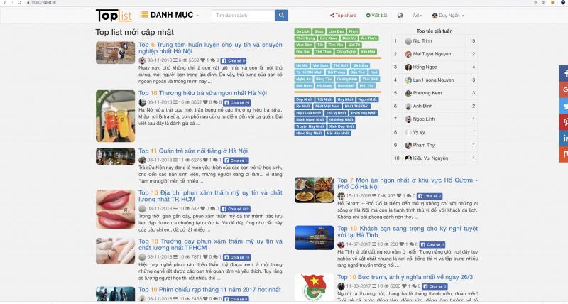 Đăng bài trên Toplist