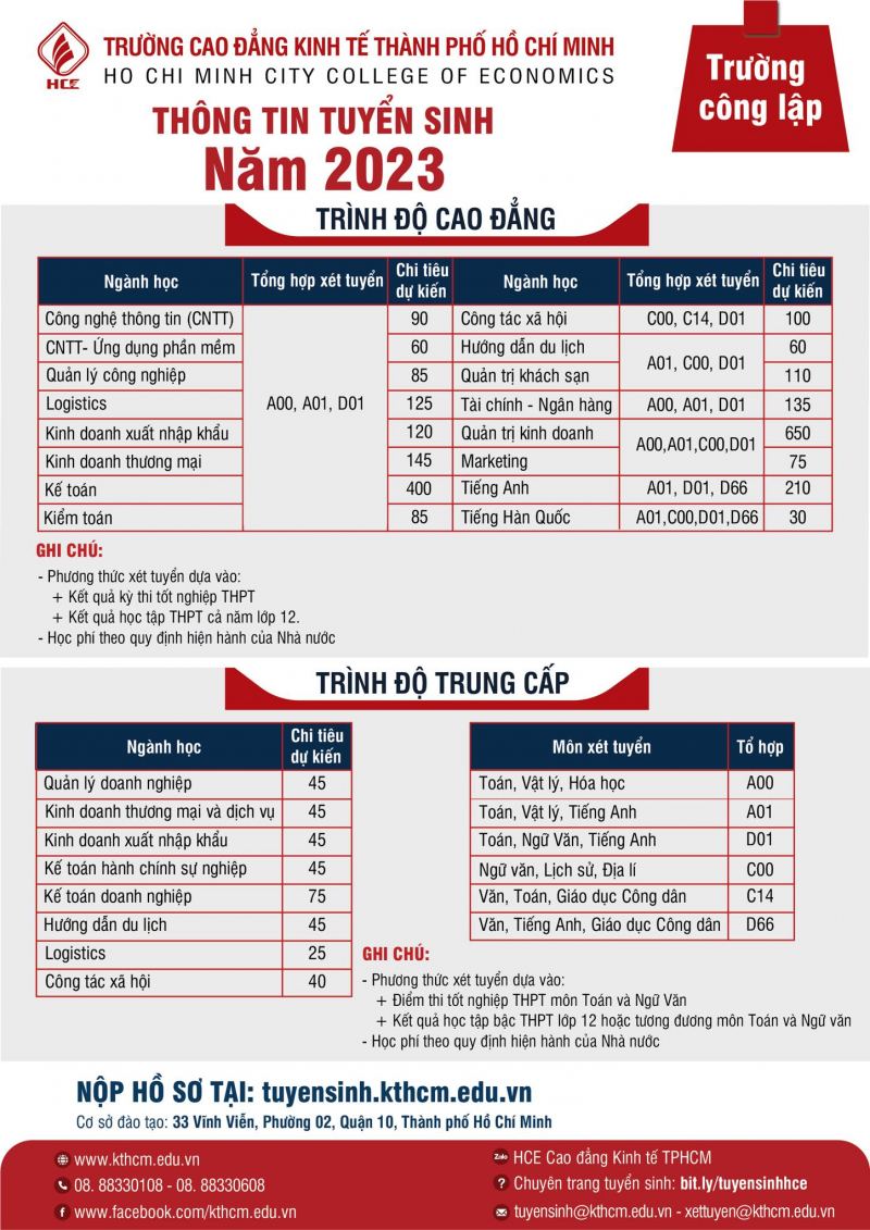 Trường Cao Đẳng Kinh Tế TP. HCM là một môi trường đào tạo với đa dạng các ngành nghề và chương trình giáo dục tiên tiến