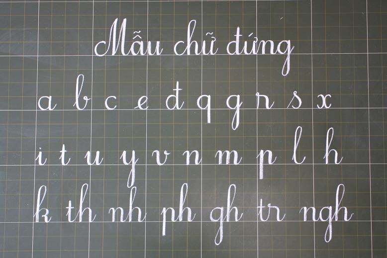 Cho học sinh nắm bắt được các khái niệm
