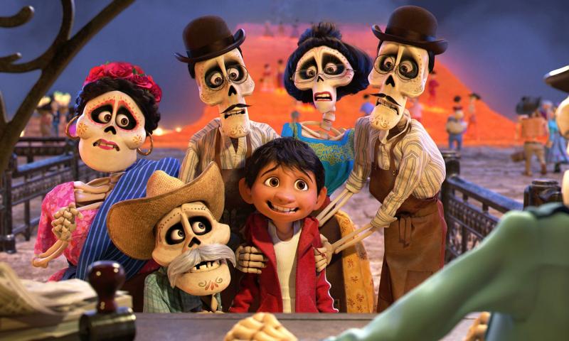 COCO