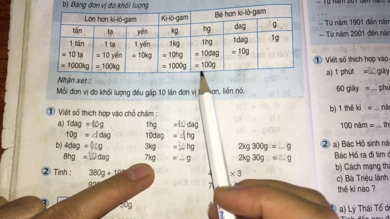 Ảnh minh họa (Nguồn internet)