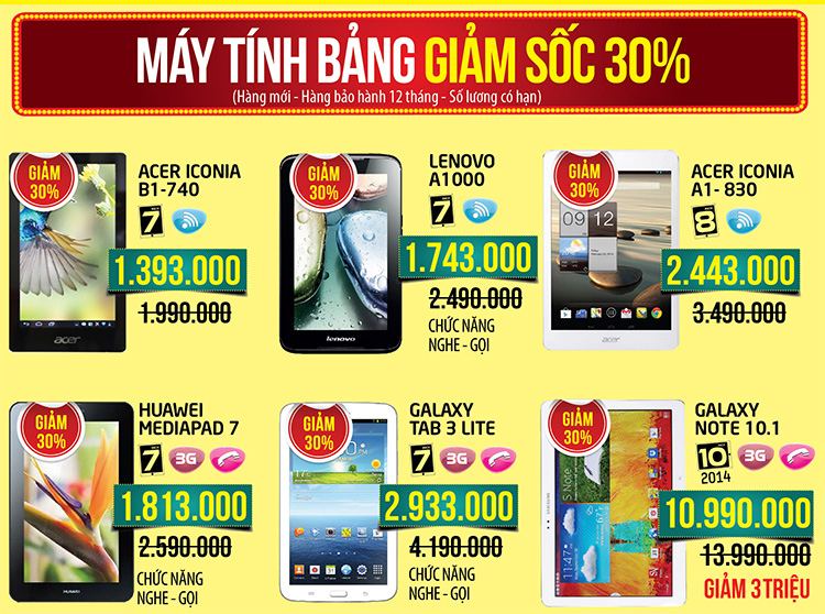 Điện máy Xanh