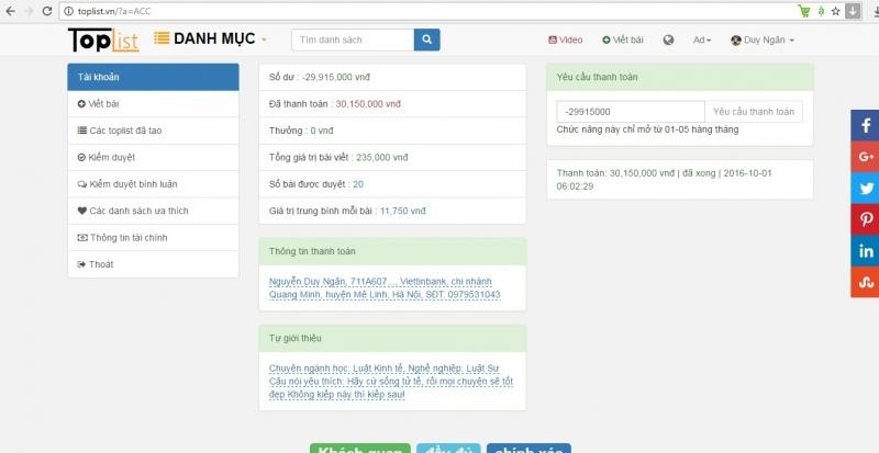 Duyệt bài và tính tiền nhuận bút