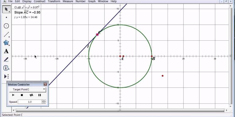 Phần mềm Geometer's Sketchpad