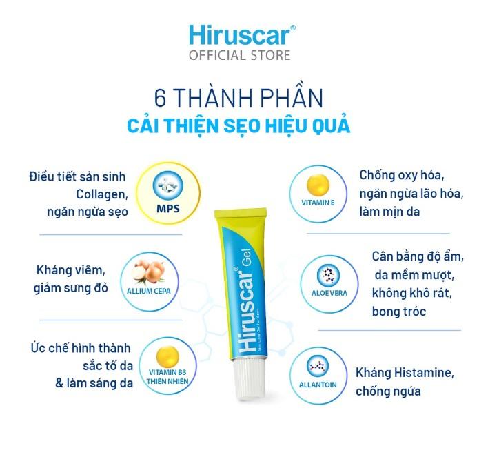 Hiruscar