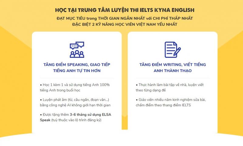 KYNA English