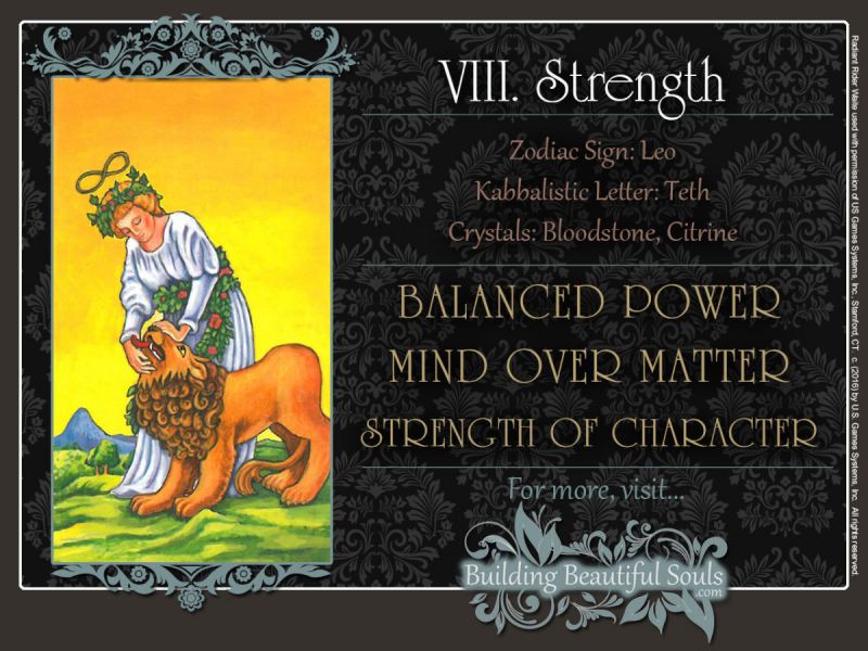 Strength
