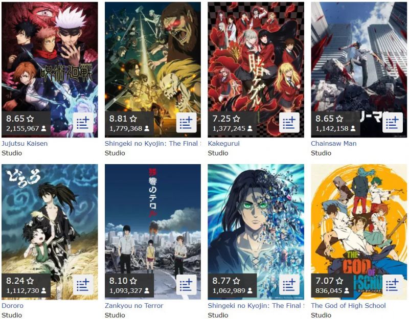 Một số tựa anime của MAPPA Studio