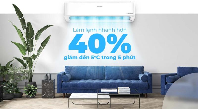 Chọn máy điều hòa phù hợp