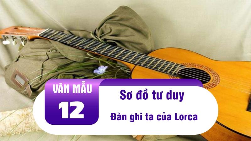 Mở bài Đàn ghi ta của Lorca