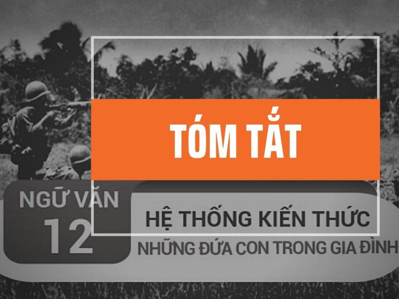 Mở bài Những đứa con trong gia đình