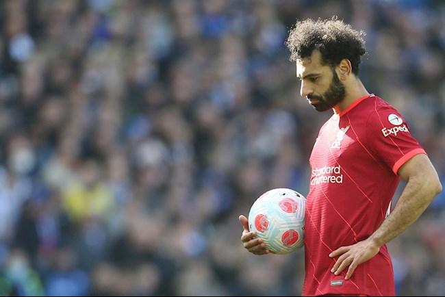 Mohamed Salah