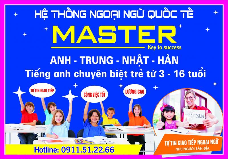 Ngoại ngữ Quốc tế Master