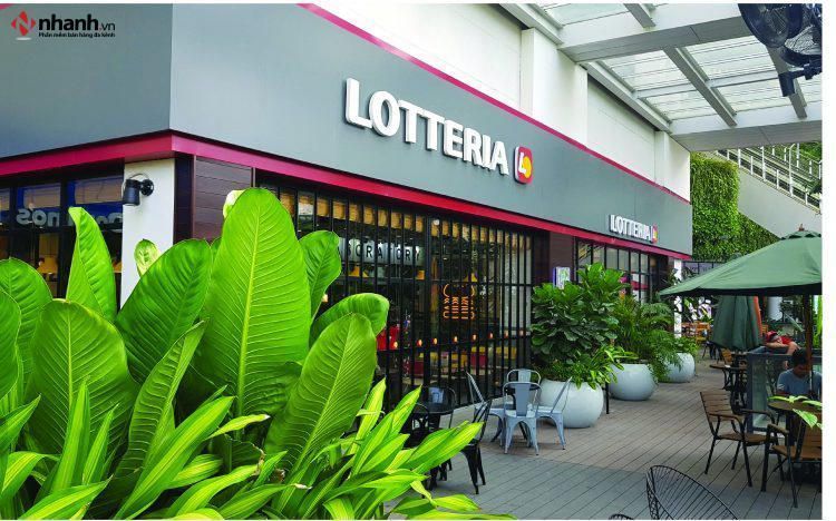 Nhượng quyền Lotteria