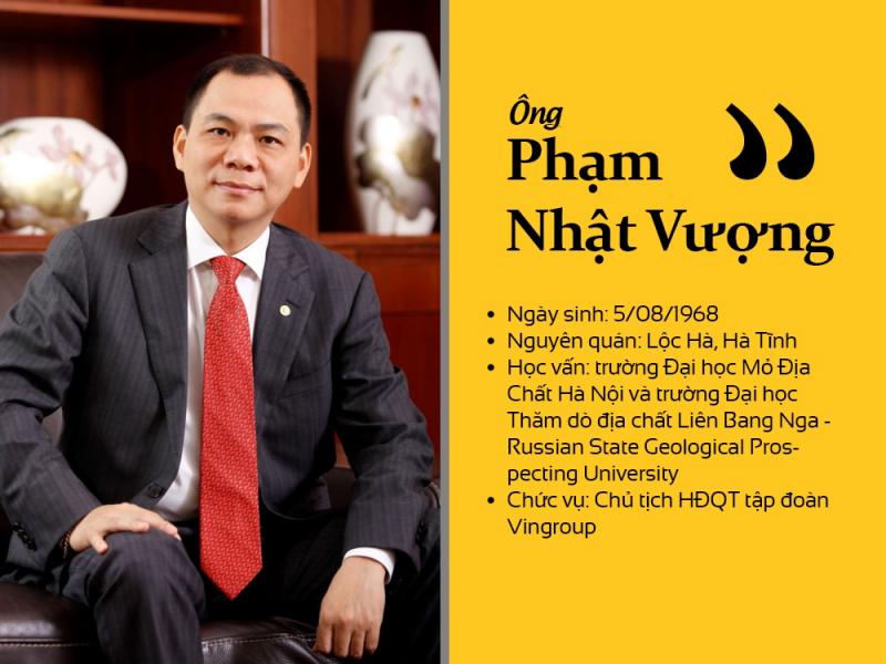 Ông Phạm Nhật Vượng - Chủ tịch tập đoàn Vingroup