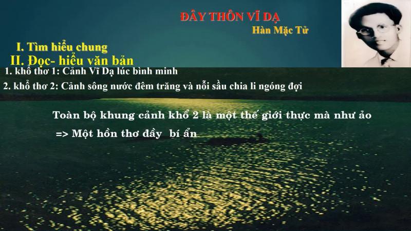 Phân tích bài thơ 