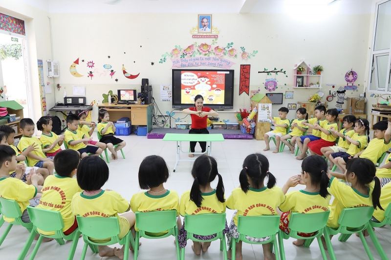 Trò chơi củng cố: 5 giác quan