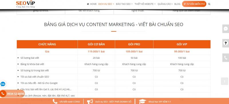 SEOViP
