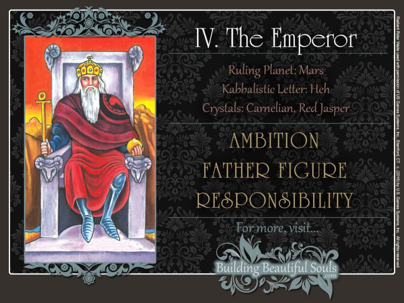 The Emperor