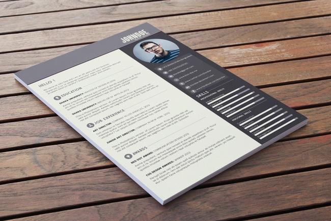 Thời gian hoàn thiện CV